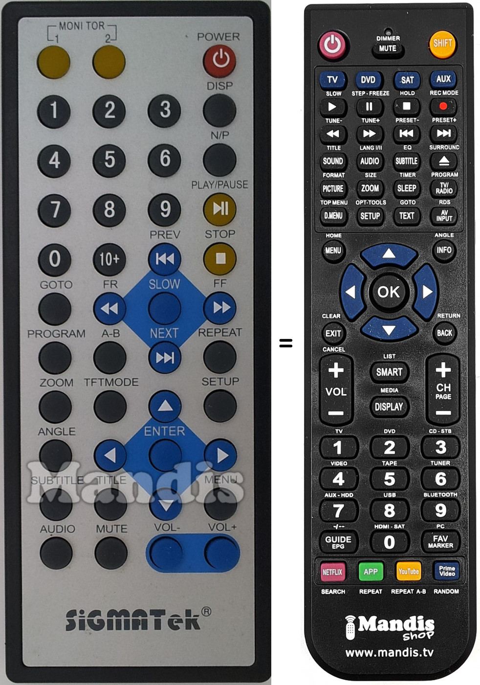 Télécommande équivalente Sigma003