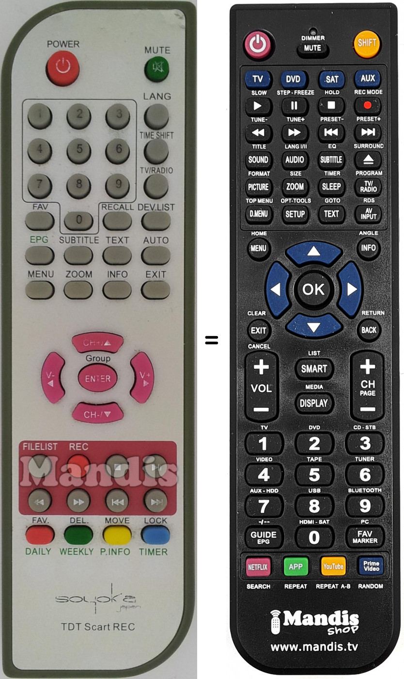 T&eacute;l&eacute;commande &eacute;quivalente Soyoka001