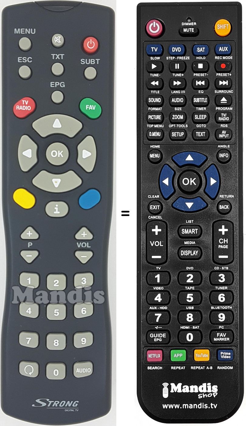 Télécommande équivalente Strong001