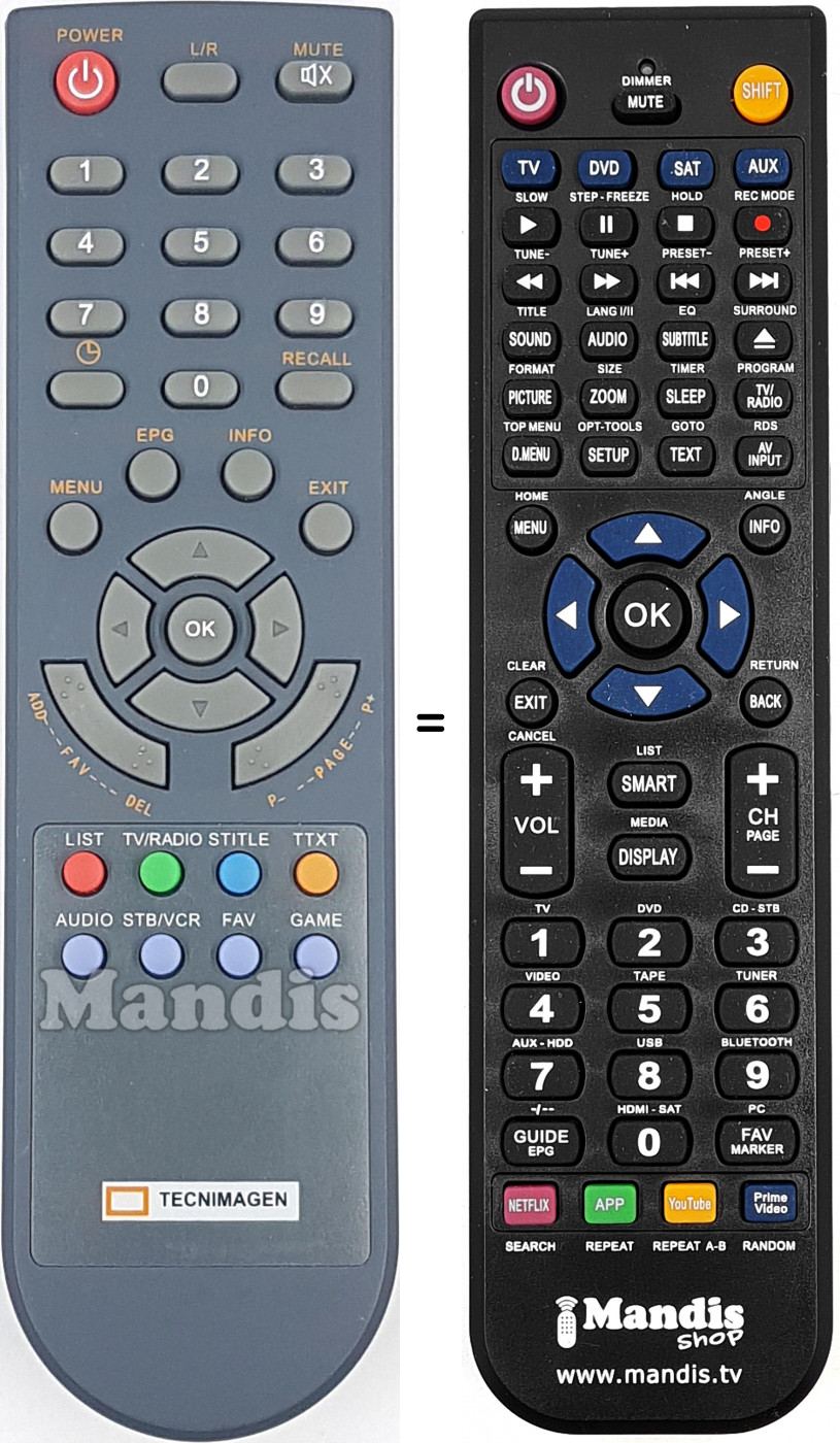 T&eacute;l&eacute;commande &eacute;quivalente TECNI001