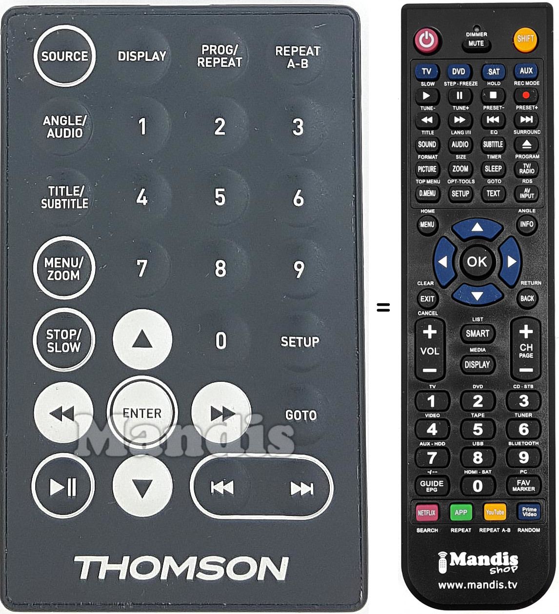 Télécommande équivalente THO001