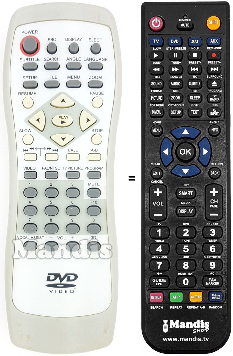 Télécommande équivalente UNK004