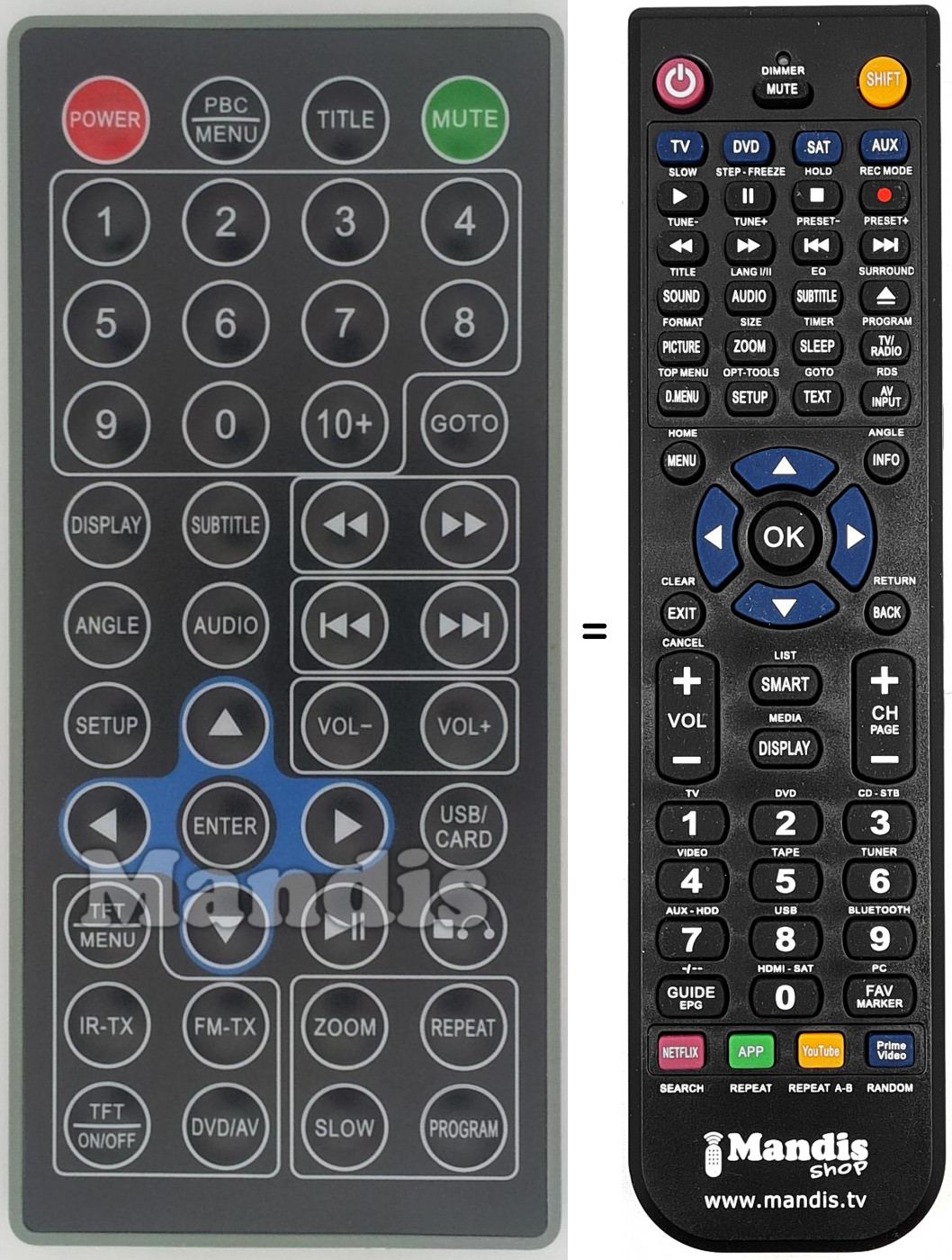 Télécommande équivalente REMCON1422