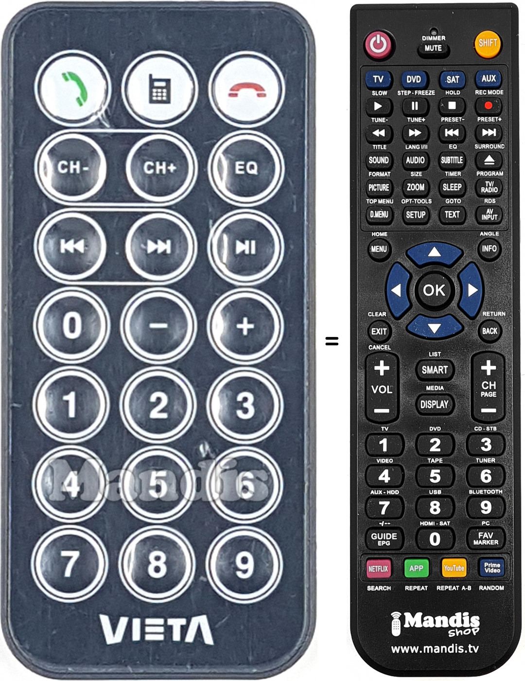 T&eacute;l&eacute;commande &eacute;quivalente VIE012