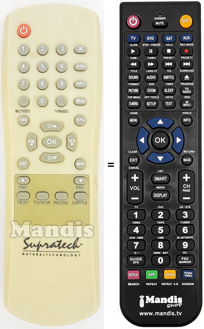 Télécommande équivalente Supratech VisionIcaro2