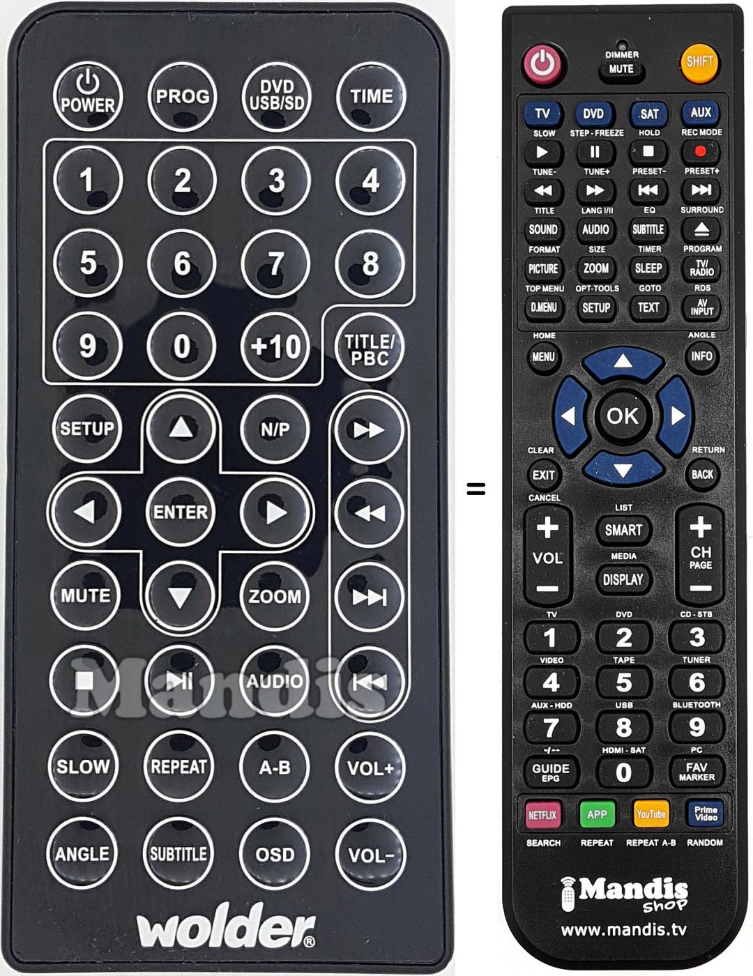 T&eacute;l&eacute;commande &eacute;quivalente WOL001