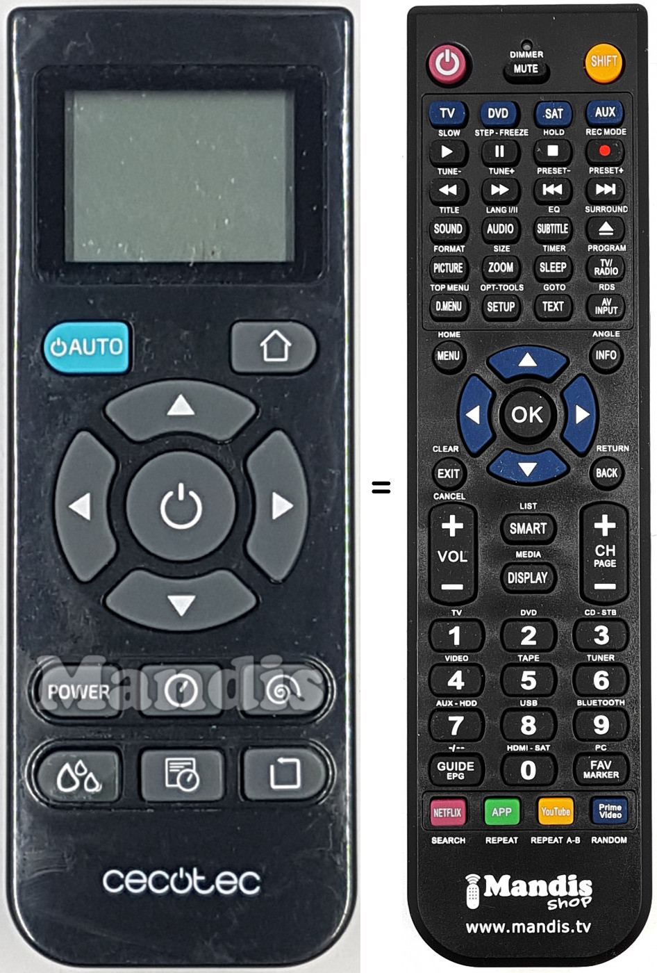 T&eacute;l&eacute;commande &eacute;quivalente REMCON2093