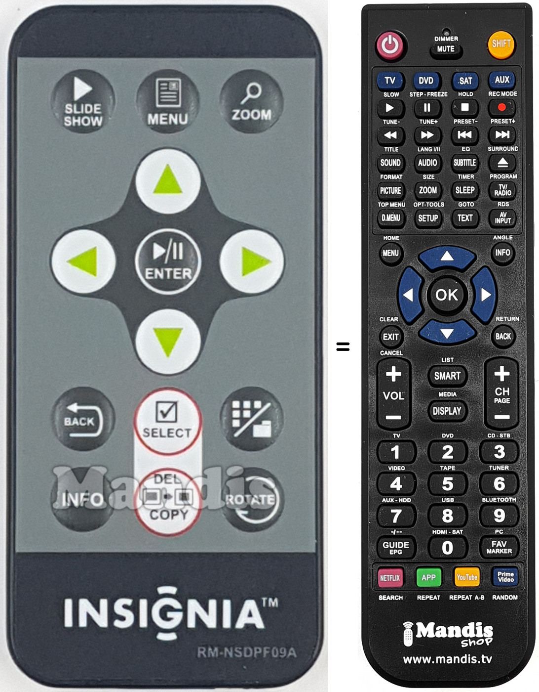 T&eacute;l&eacute;commande &eacute;quivalente RM-NSDPF09A