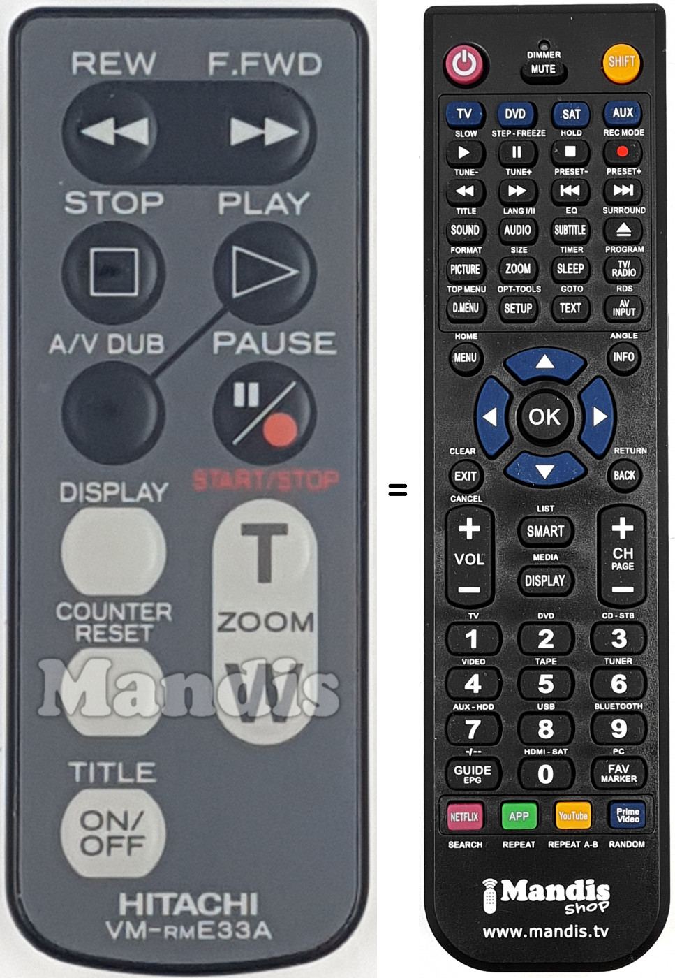 Télécommande équivalente VM-RME33A