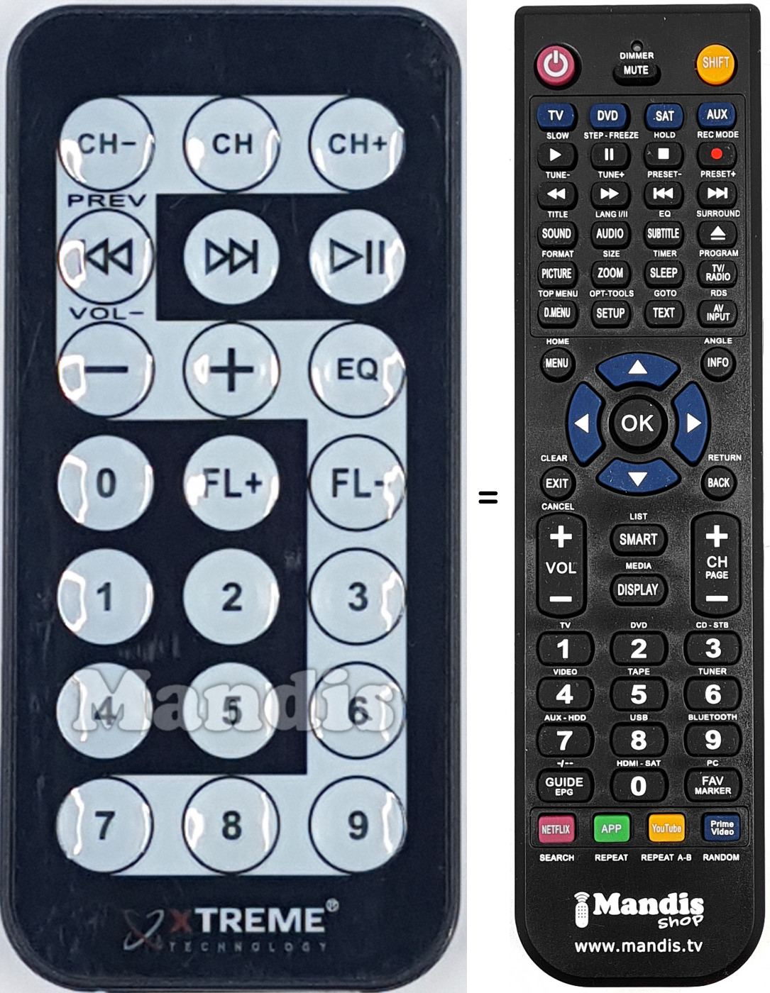 Télécommande équivalente REMCON1993