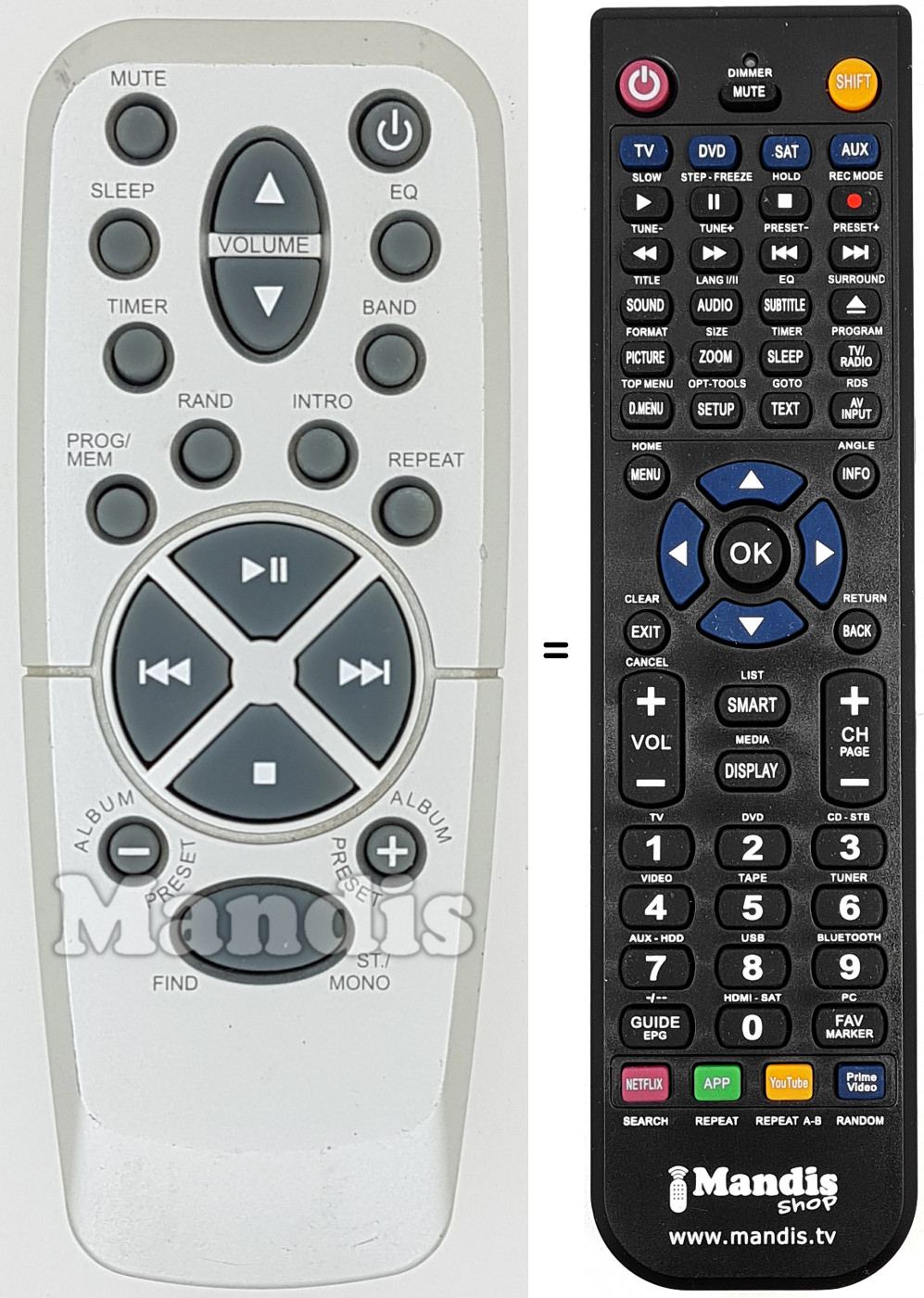 Télécommande équivalente REMCON1633