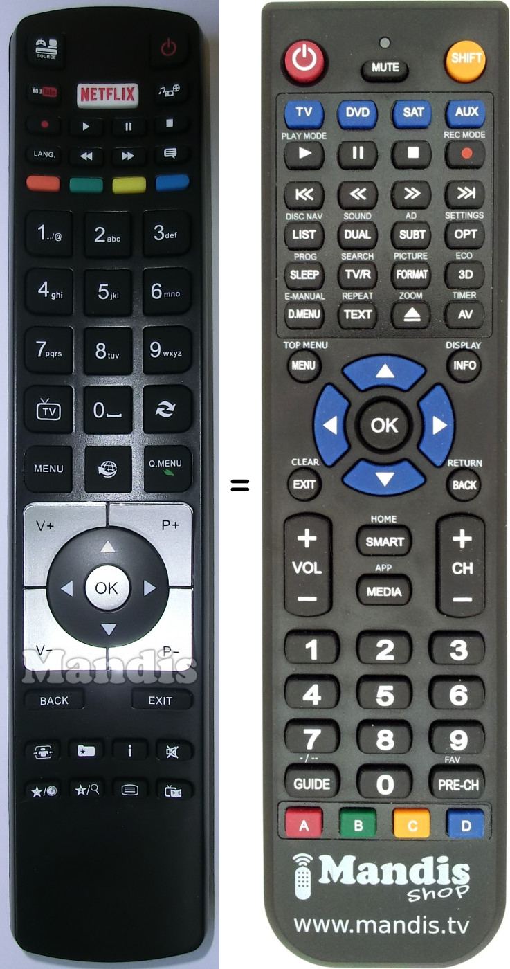 Télécommande De Remplacement Pour Poêle Edenwood RC-A4995 - Neuf Sous Blister