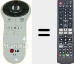 Télécommande universelle Universal TV LG