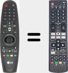 Télécommande universelle Universal TV LG