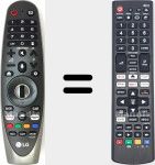 Télécommande universelle Universal TV LG