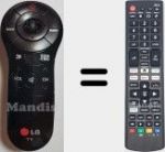 T&eacute;l&eacute;commande universelle Universal TV LG