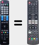 Télécommande universelle Universal TV LG