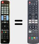 Télécommande universelle Universal TV LG