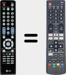 Télécommande universelle Universal TV LG