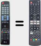 Télécommande universelle Universal TV LG