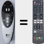 Télécommande universelle Universal TV LG
