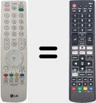 Télécommande universelle Universal TV LG