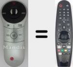 Télécommande universelle Universal TV LG BT