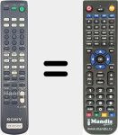 T&eacute;l&eacute;commande pour remplacer RM-U303 (141829411)