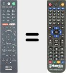 Télécommande pour remplacer RMF-TX200 (149312921)