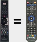 Télécommande pour remplacer RCA4995 (23368552)