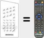 T&eacute;l&eacute;commande pour remplacer 510.01.3881