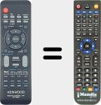 Télécommande pour remplacer RC-F0601 (A70-1770-08)