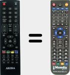 T&eacute;l&eacute;commande pour remplacer RC B01