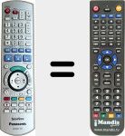 T&eacute;l&eacute;commande pour remplacer EUR7659YM0