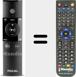 Télécommande pour remplacer RC-02 (FOCAL002)
