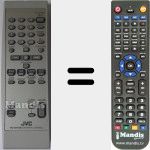 T&eacute;l&eacute;commande pour remplacer RM-SRVNB1AW2