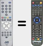 T&eacute;l&eacute;commande pour remplacer RM-C1508 (RMC15081C)