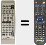 T&eacute;l&eacute;commande pour remplacer RMSUXGD6R