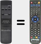 T&eacute;l&eacute;commande pour remplacer RC-SW500