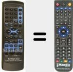 Télécommande pour remplacer RC-R0610 (A70133105)