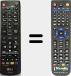 T&eacute;l&eacute;commande pour remplacer AKB73975762