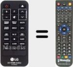 Télécommande pour remplacer COV33552403