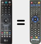 T&eacute;l&eacute;commande pour remplacer AKB33871409