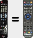 T&eacute;l&eacute;commande pour remplacer AKB73756502