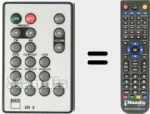 T&eacute;l&eacute;commande pour remplacer ZR2