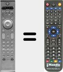 Télécommande pour remplacer RC 4302 / 01 (312814714431)