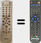 T&eacute;l&eacute;commande pour remplacer RC 25115 / 01