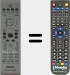 T&eacute;l&eacute;commande pour remplacer RC470101 (242254901243)