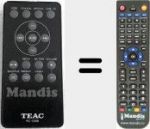 Télécommande pour remplacer RC-1268