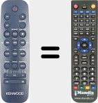 Télécommande pour remplacer RC-M820DAB (RC-M817DAB)